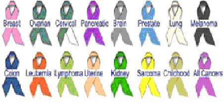 colores-del-cancer